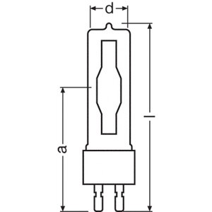HQI-TM_chart_medium.jpg