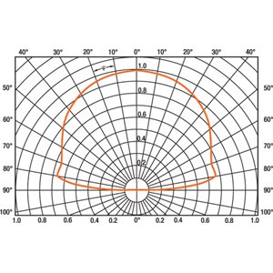 LD06B-W4F-830_grafik_medium.jpg