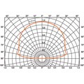 OSRAM LINEARlight-DRAGON LD06B-W4F-840