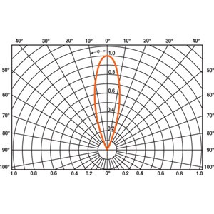 LD06B-W4F-854-L30_grafik_1_medium.jpg