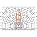 OSRAM LINEARlight-DRAGON LD06B-W4F-830-L30