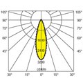 OSRAM LINEARlight-DRAGON LD06B-W4F-830-L30