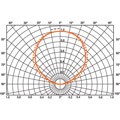 OSRAM LINEARlight-DRAGON LD06S-W4F-840