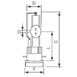 Philips MSR Gold Mini FastFit chart_medium.jpg