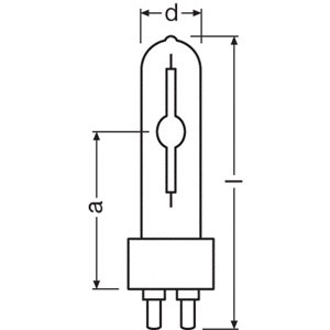 HCI-TM_chart_medium.jpg