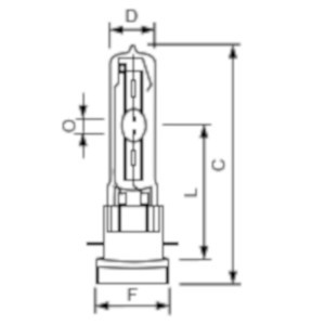 PHILIPS MSR Gold 300/2 Mini FastFit