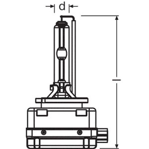 66144CBI_chart_medium.jpg