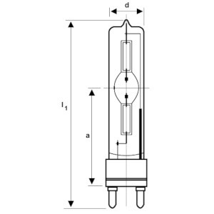 OSRAM HMI 1200W EVENT chart medium.jpg