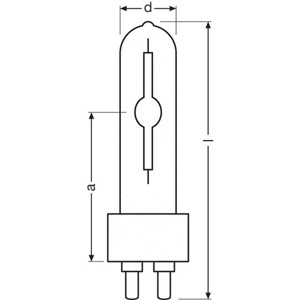 HCI-T 35 70 150 g12 chart medium.jpg