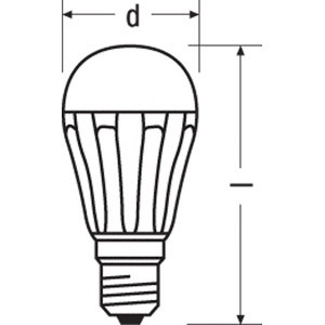 CL A 80 FR WW_chart_medium.jpg