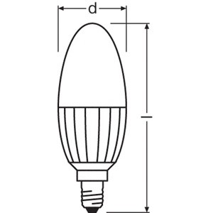 CL B 25 FR WW_chart_medium.jpg