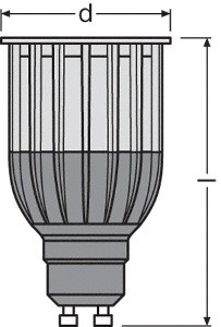 PRO PAR 50_chart_medium.jpg