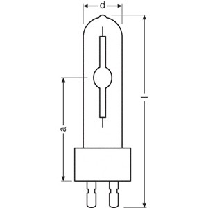 hci-tm 250 400 g22 chart medium.jpg
