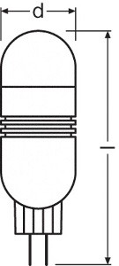 Ledpin G4_chart_medium.jpg