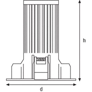LDV M 830 L12_chart_medium.jpg
