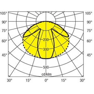73092_grafik_medium.jpg