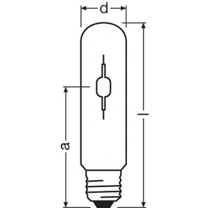 HCI_TT_100_chart_medium.jpg