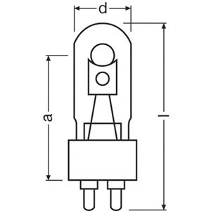 HQI-T chart_medium.jpg