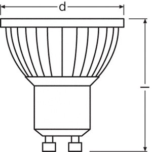 PAR16 35 35 WW_chart_medium.jpg