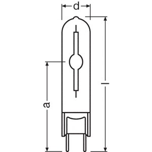 HCI-TC Shoplight chart_medium.jpg