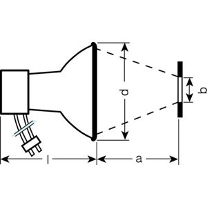 HQI-R chart_medium.jpg