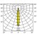 OSRAM Dragonpoint Vario PRO 3x1 830 L12°