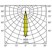 OSRAM Dragonpoint Vario PRO 3x1 830 L12°