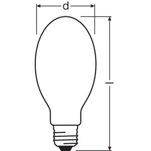 HCI-E chart_medium.jpg