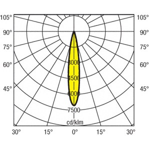 FIX PRO 3x1 830 L30_grafik_medium.jpg