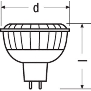 MR16 20 D_chart_medium.jpg