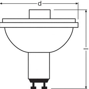 HCI-R111_chart_medium.jpg