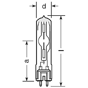 Osram HMI Digital 400W draw