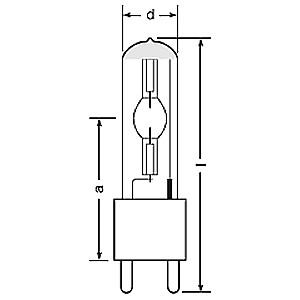 Osram HMI Digital 1200W draw